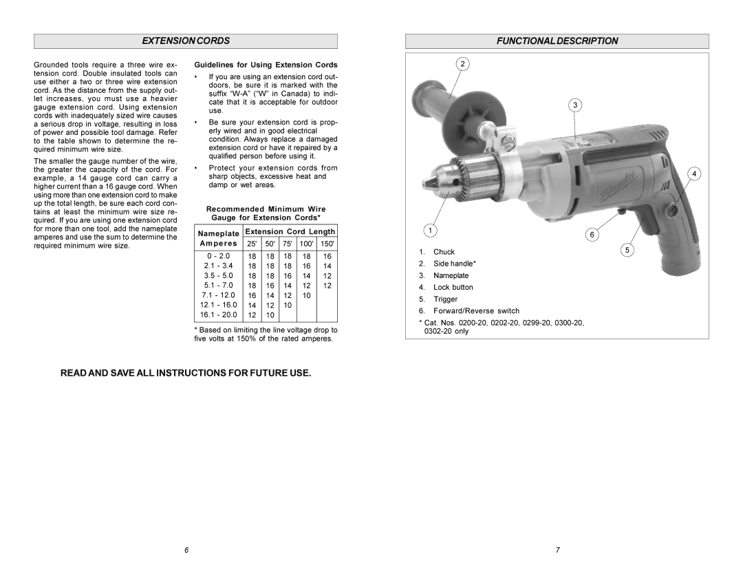 Milwaukee 0101-20, 0300-20, 0302-20, 0299-20 manual Extensioncords Functionaldescription, Guidelines for Using Extension Cords 