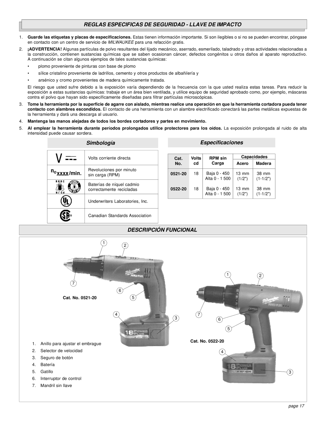 Milwaukee 0522-20 Reglas Especificas DE Seguridad Llave DE Impacto, Descripción Funcional, Cat Volts RPM sin Capacidades 