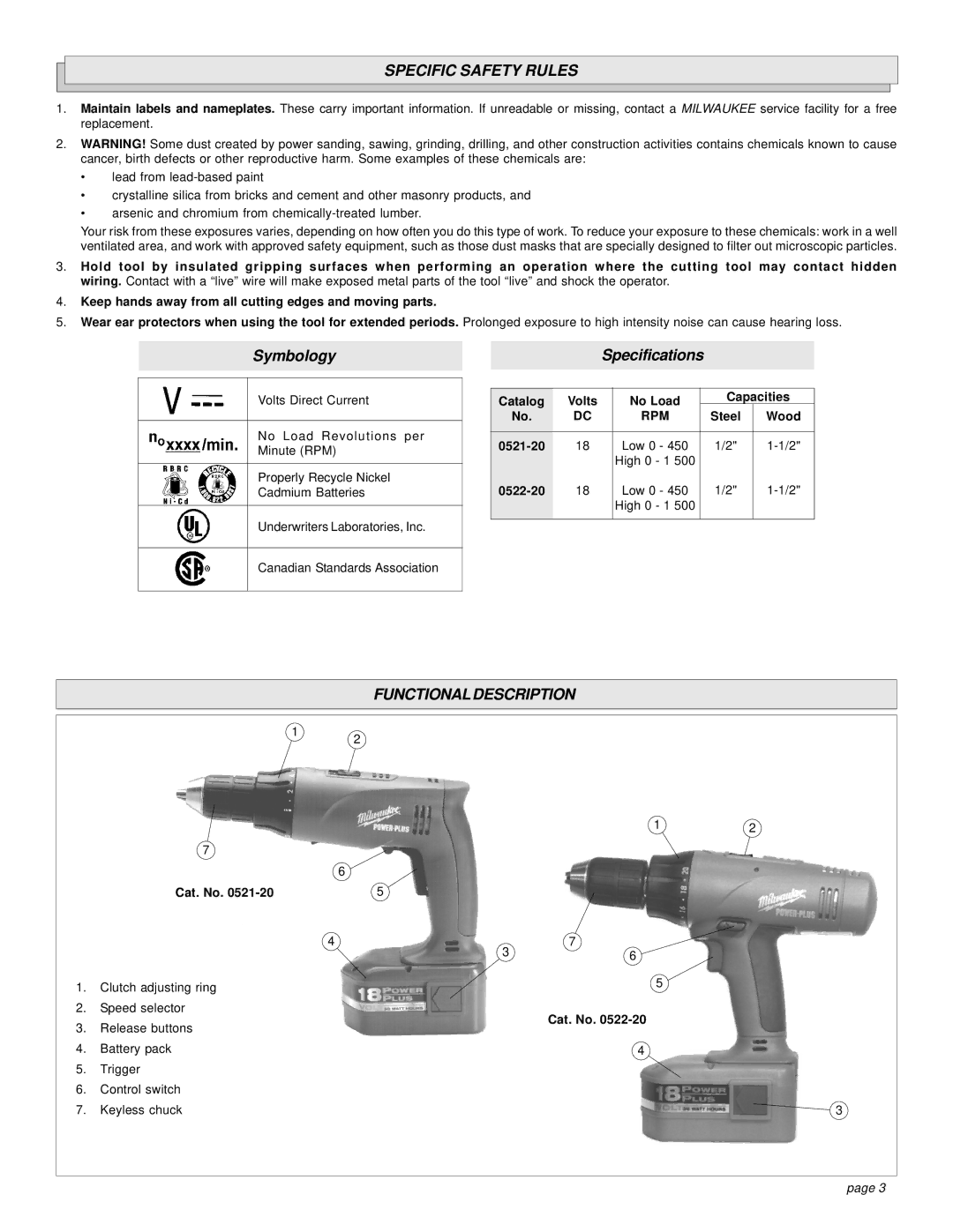 Milwaukee 0522-20, 0521-20 manual Specific Safety Rules, Functional Description 