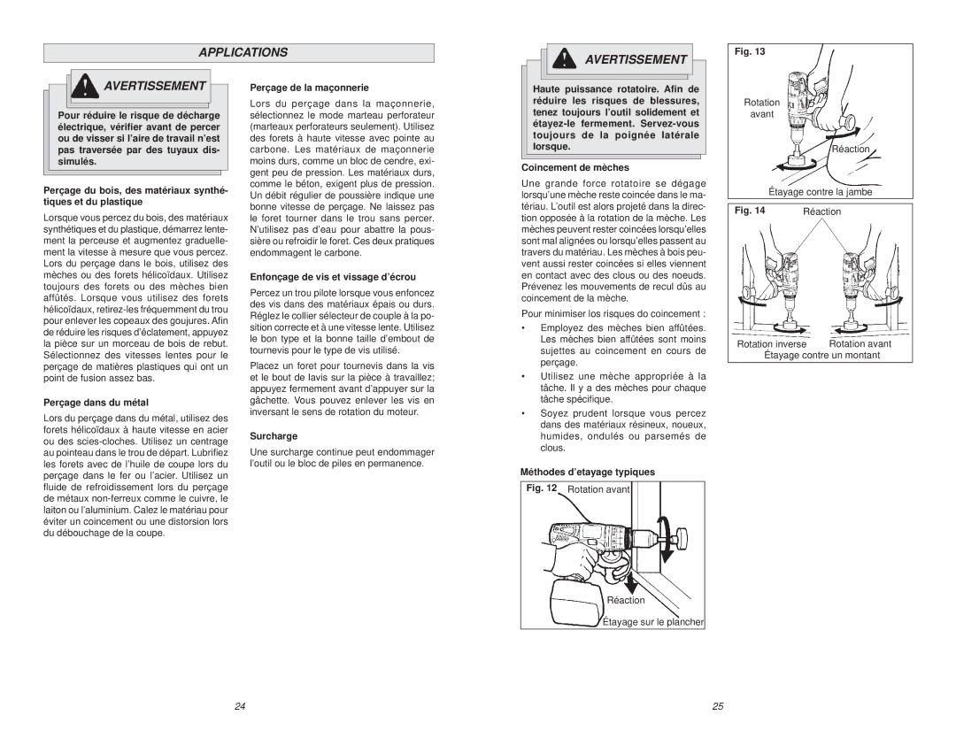 Milwaukee 0615-20 manual Applications Avertissement 