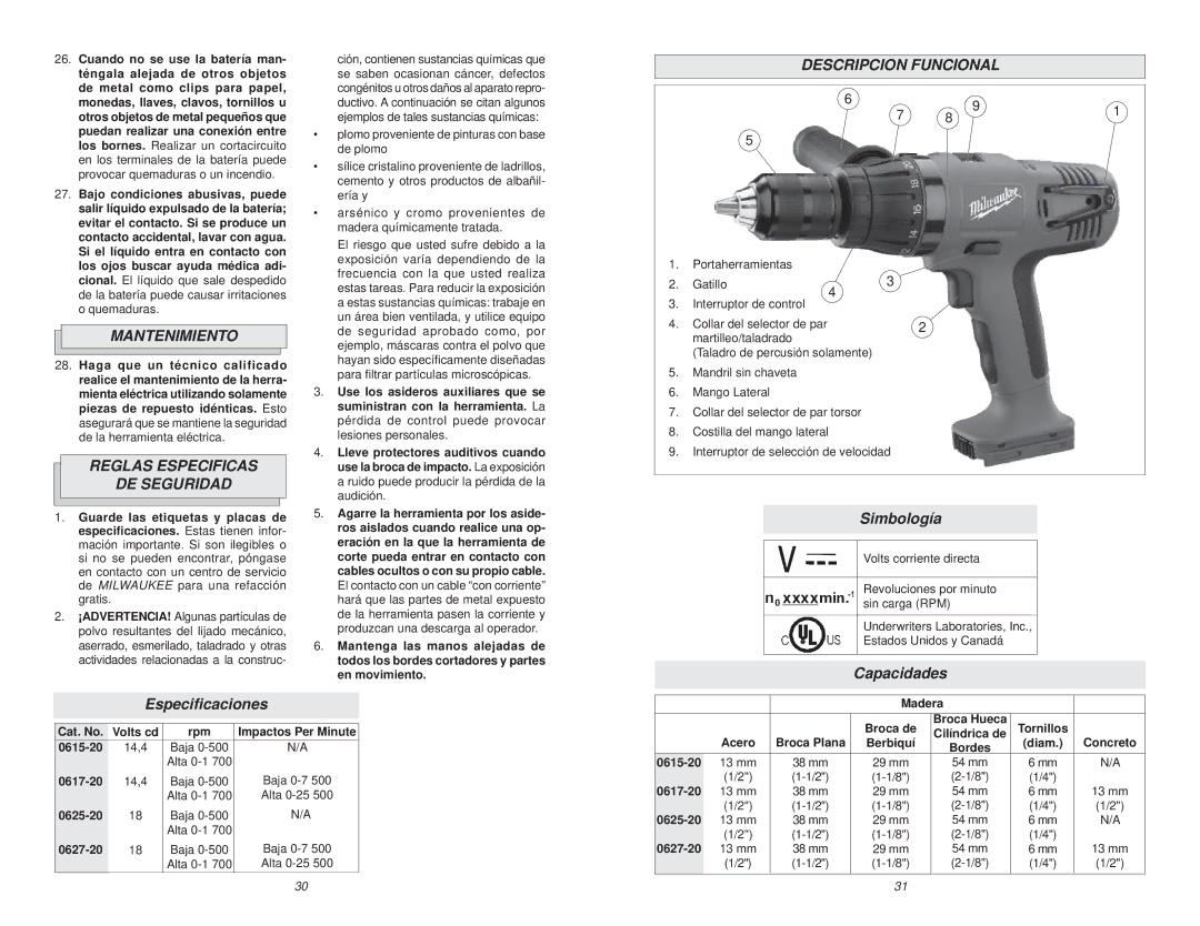 Milwaukee 0615-20 manual Mantenimiento, Reglas Especificas DE Seguridad, Descripcion Funcional, Simbología 