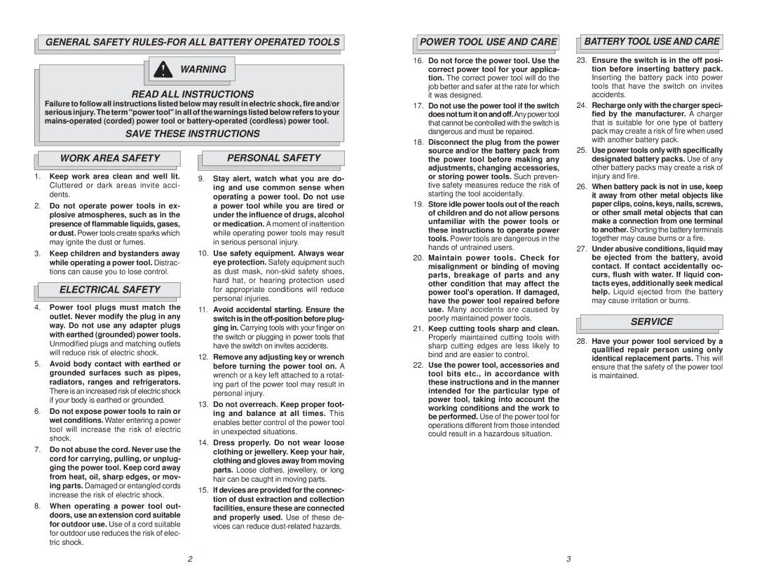 Milwaukee 0615-20 Power Tool USE and Care, Battery Tool USE and Care, Work Area Safety, Electrical Safety, Personal Safety 