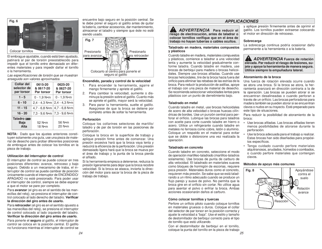 Milwaukee 0627-20 manual Applicaciones 