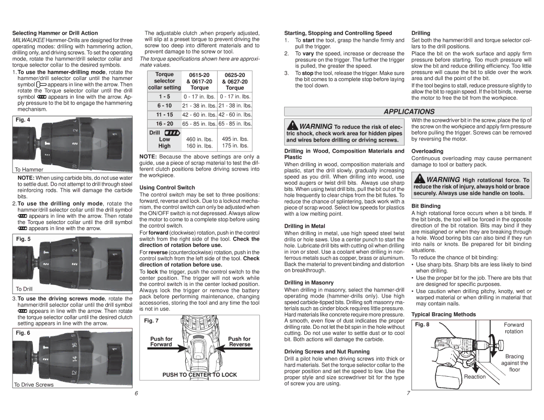 Milwaukee 0627-20 manual Applications 