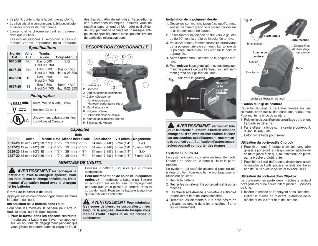 Milwaukee 0627-20 manual Spéciﬁcations, Pictographie, Description Fonctionnelle, Capacités, Montage DE Loutil 