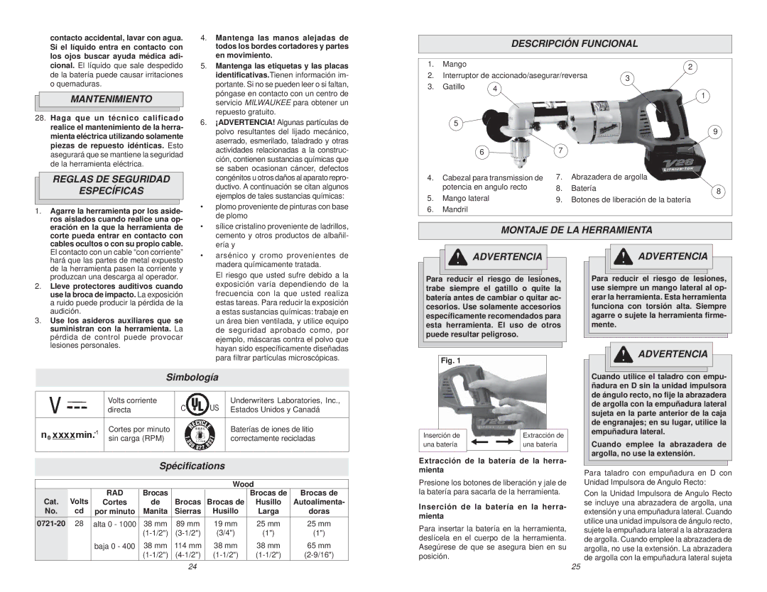 Milwaukee 0721-20 manual Mantenimiento, Reglas DE Seguridad Específicas, Descripción Funcional, Montaje DE LA Herramienta 