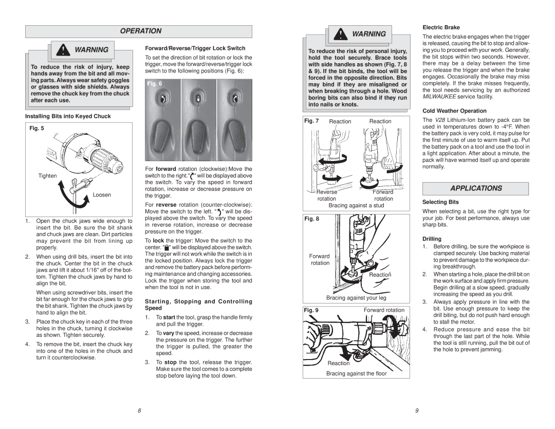 Milwaukee 0721-20 manual Operation, Applications 