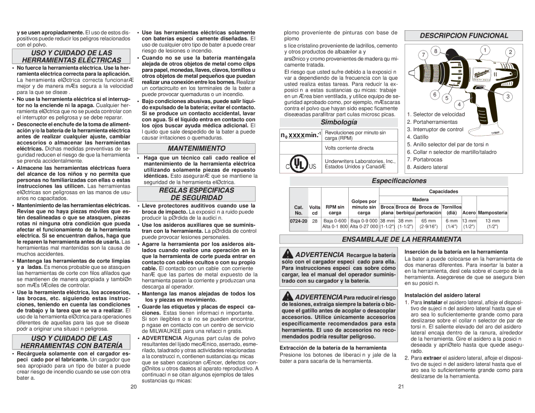 Milwaukee 0724-20 manual USO Y Cuidado DE LAS Herramientas Eléctricas, Mantenimiento, Descripcion Funcional 