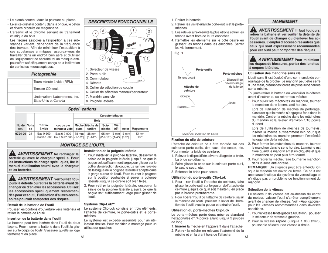 Milwaukee 0724-20 manual Pictographie, Description Fonctionnelle, Maniement, Spéciﬁcations, Montage DE Loutil 