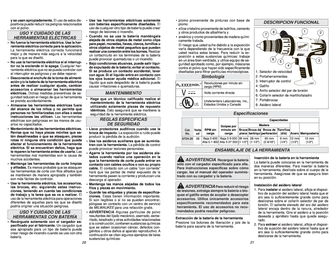Milwaukee 0724-20 manual Uso Y Cuidado De Las Herramientas Eléctricas, Mantenimiento, Simbología, Descripcion Funcional 