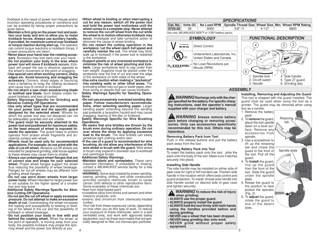 Milwaukee 0725-20 manual Specifications, Symbology Functional Description, Assembly 