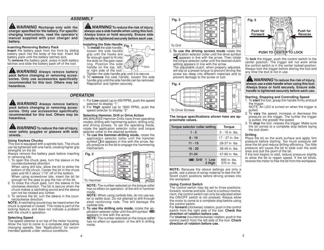 Milwaukee 0756-20 manual Assembly, Operation 