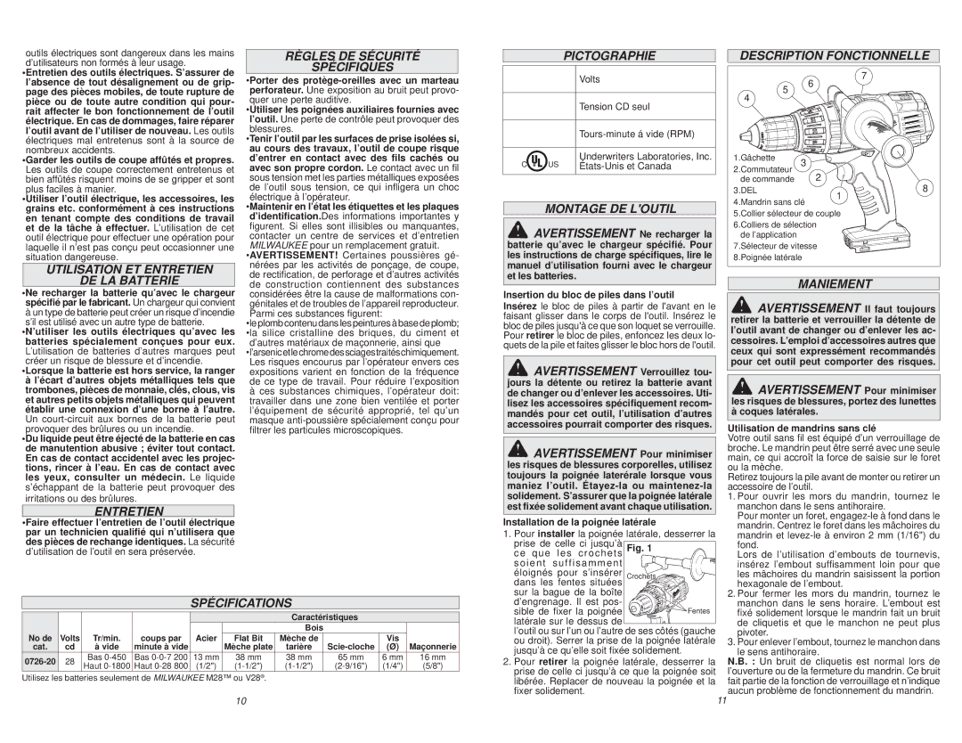 Milwaukee 0756-20 Utilisation ET Entretien DE LA Batterie, Règles DE Sécurité Spécifiques, Pictographie, Montage DE Loutil 