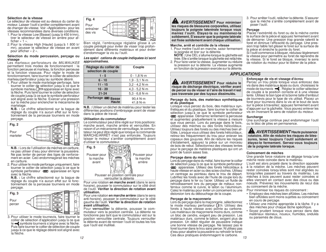 Milwaukee 0756-20 manual Applications 