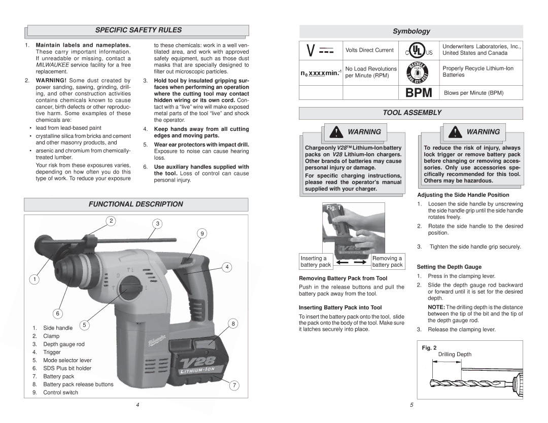 Milwaukee 0756-20 manual Specific Safety Rules, Symbology, Tool Assembly, Functional Description 