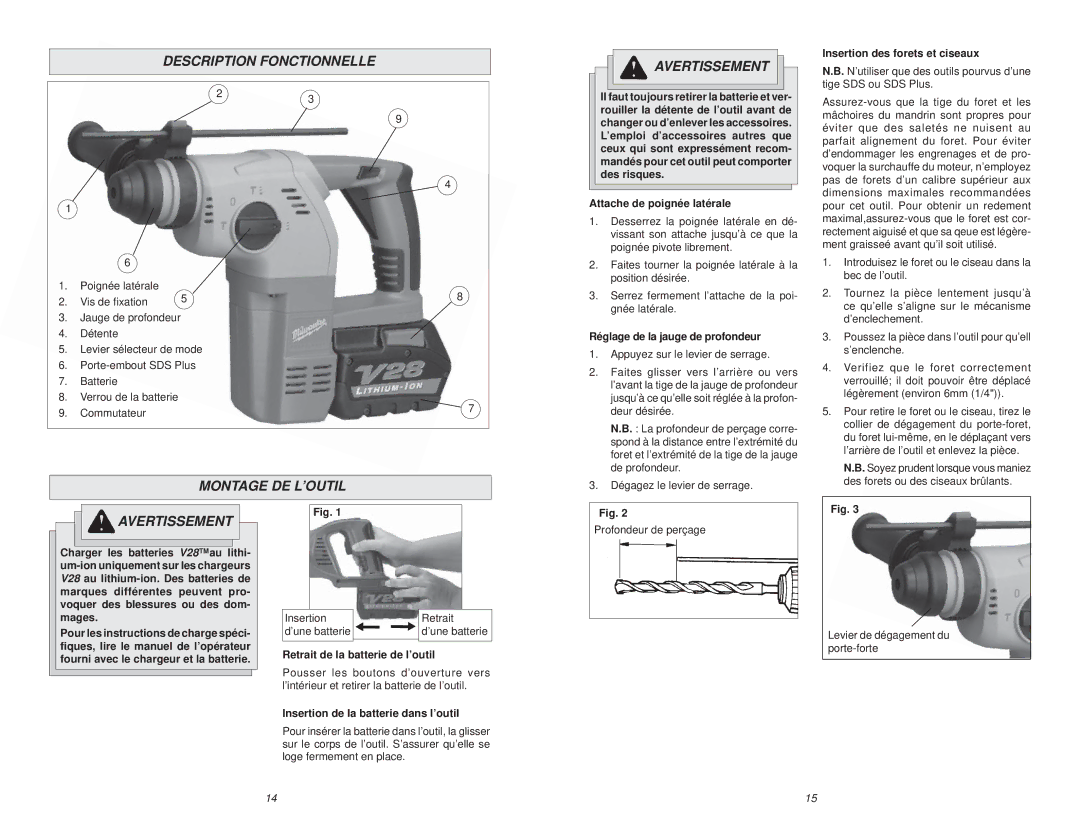 Milwaukee 0756-20 manual Description Fonctionnelle, Montage DE L’OUTIL Avertissement 