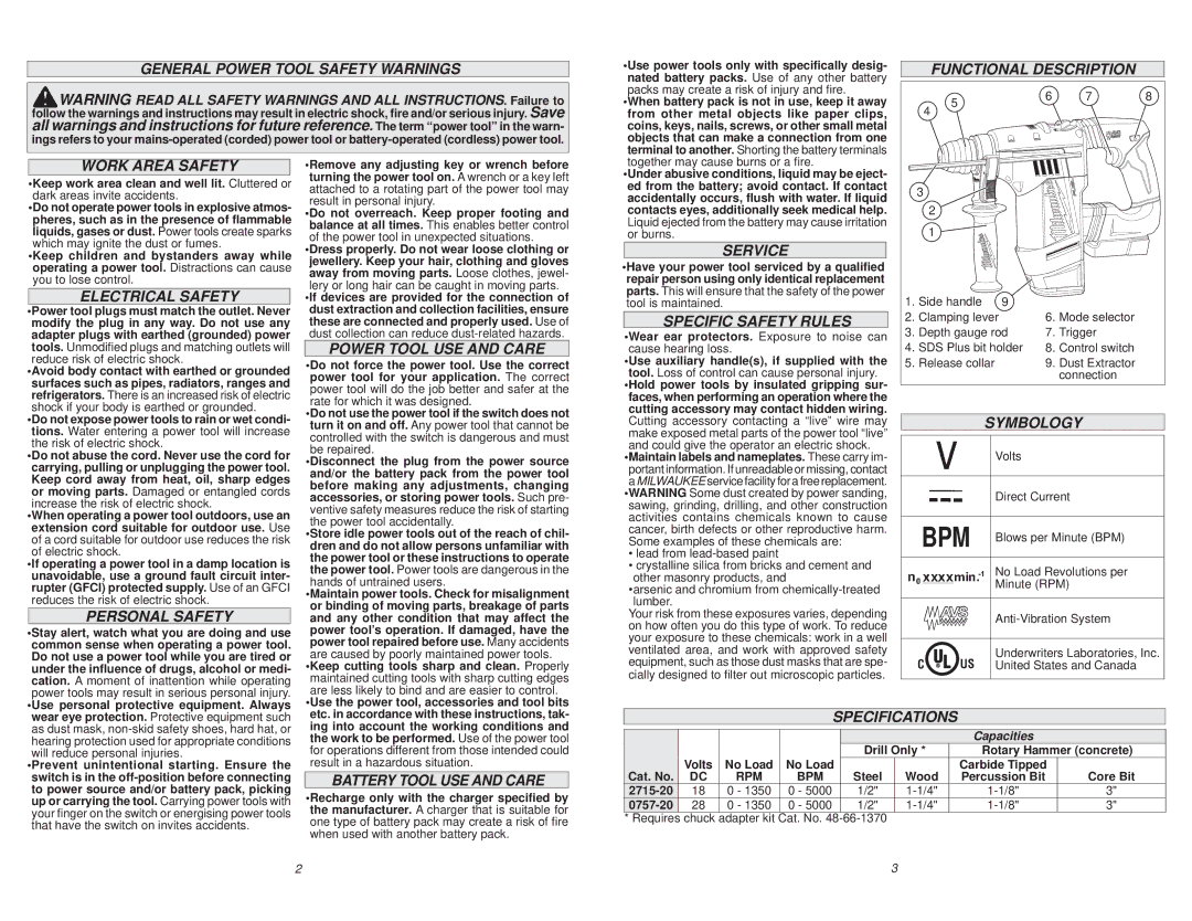 Milwaukee 0757-20 General Power Tool Safety Warnings, Functional Description Work Area Safety, Electrical Safety, Service 