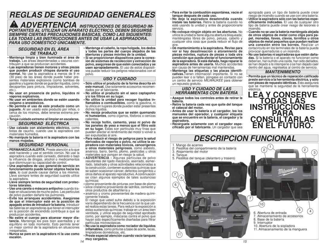 Milwaukee 0880-20, 0780-20 manual Reglas DE Seguridad Generales, Descripcion Funcional 