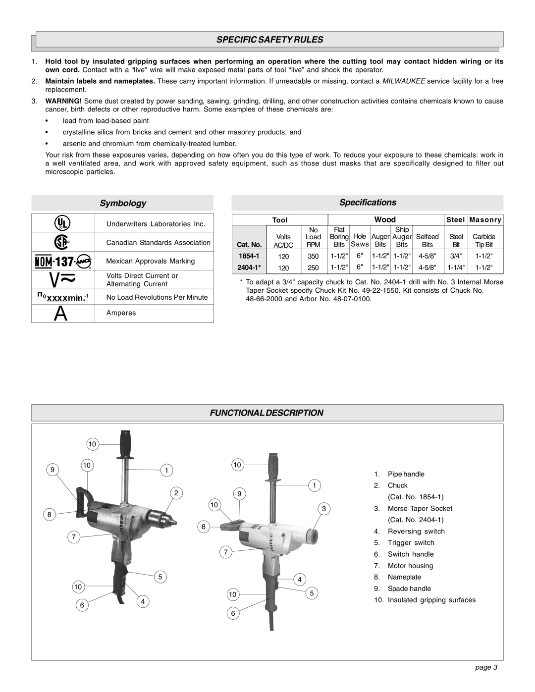 Milwaukee 1/1/1854, 1/1/2404 manual Specific Safety Rules, Functionaldescription 