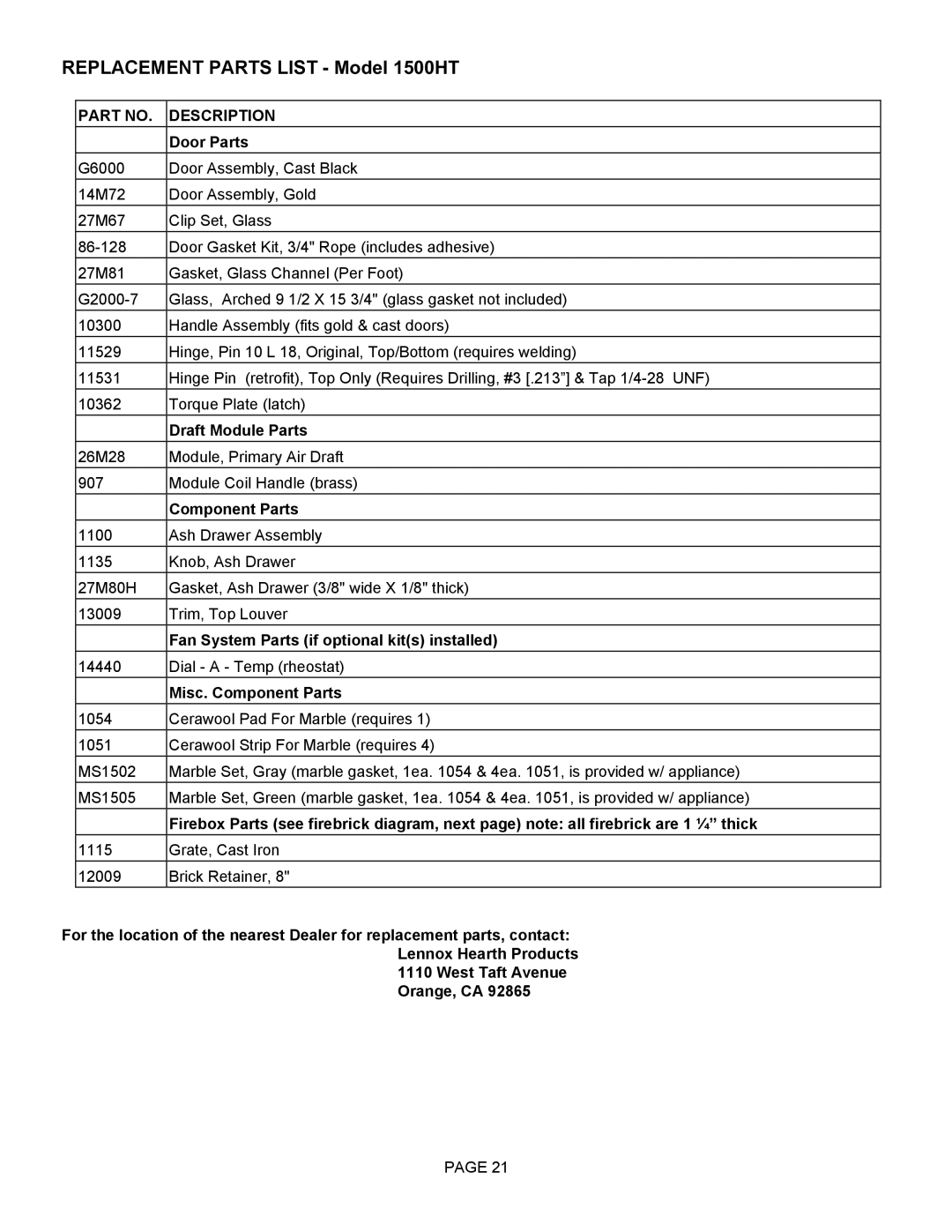 Milwaukee operation manual Replacement Parts List Model 1500HT, Description 