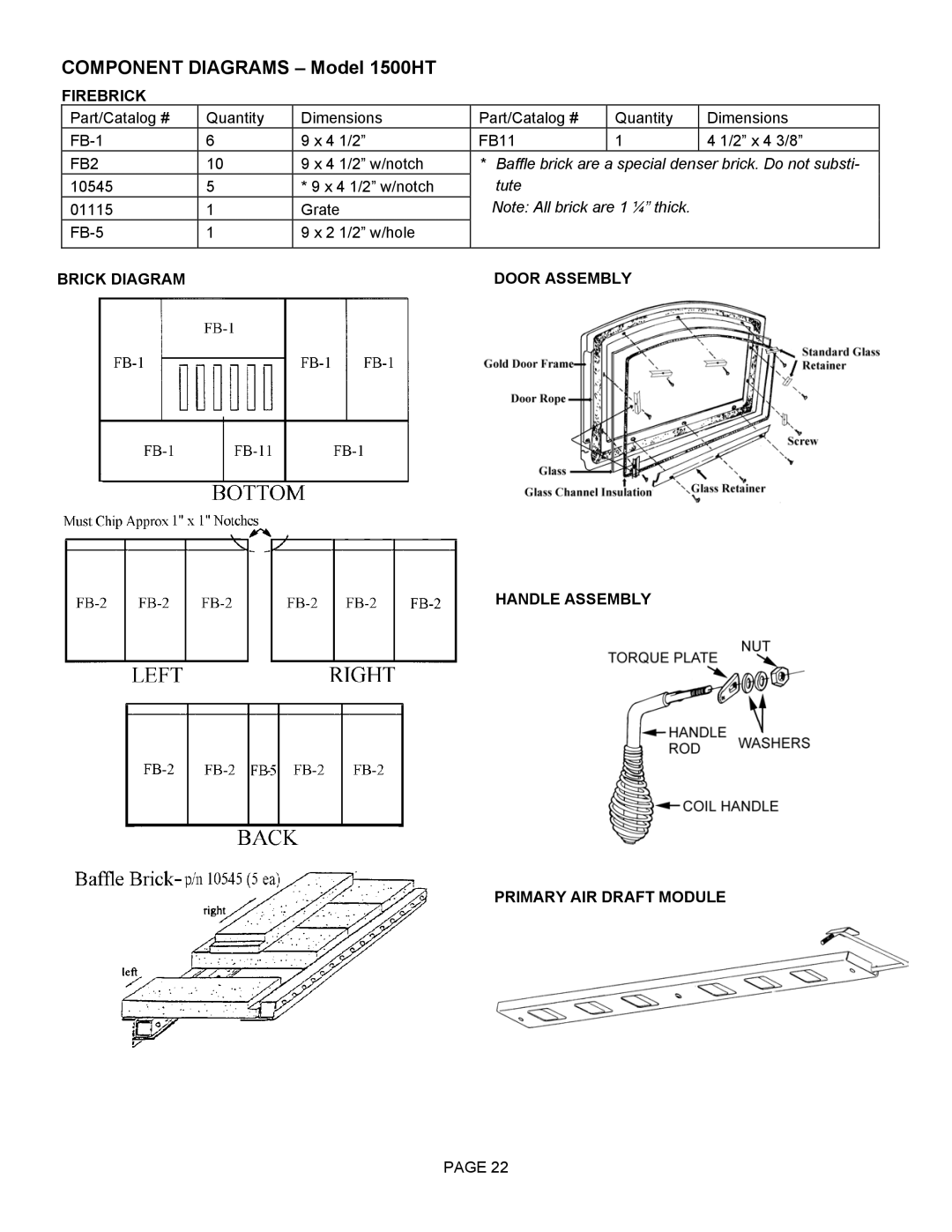 Milwaukee operation manual Component Diagrams Model 1500HT, Firebrick 