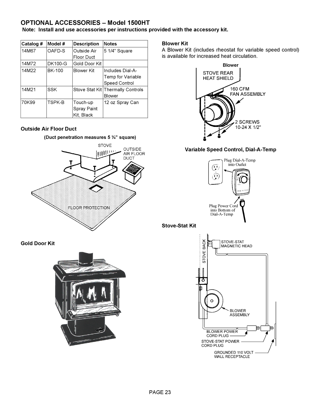 Milwaukee operation manual Optional Accessories Model 1500HT, Outside Air Floor Duct, Blower Kit 