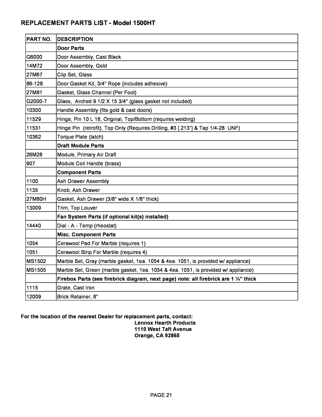 Milwaukee REPLACEMENT PARTS LIST - Model 1500HT, Description, Door Parts, Draft Module Parts, Component Parts 