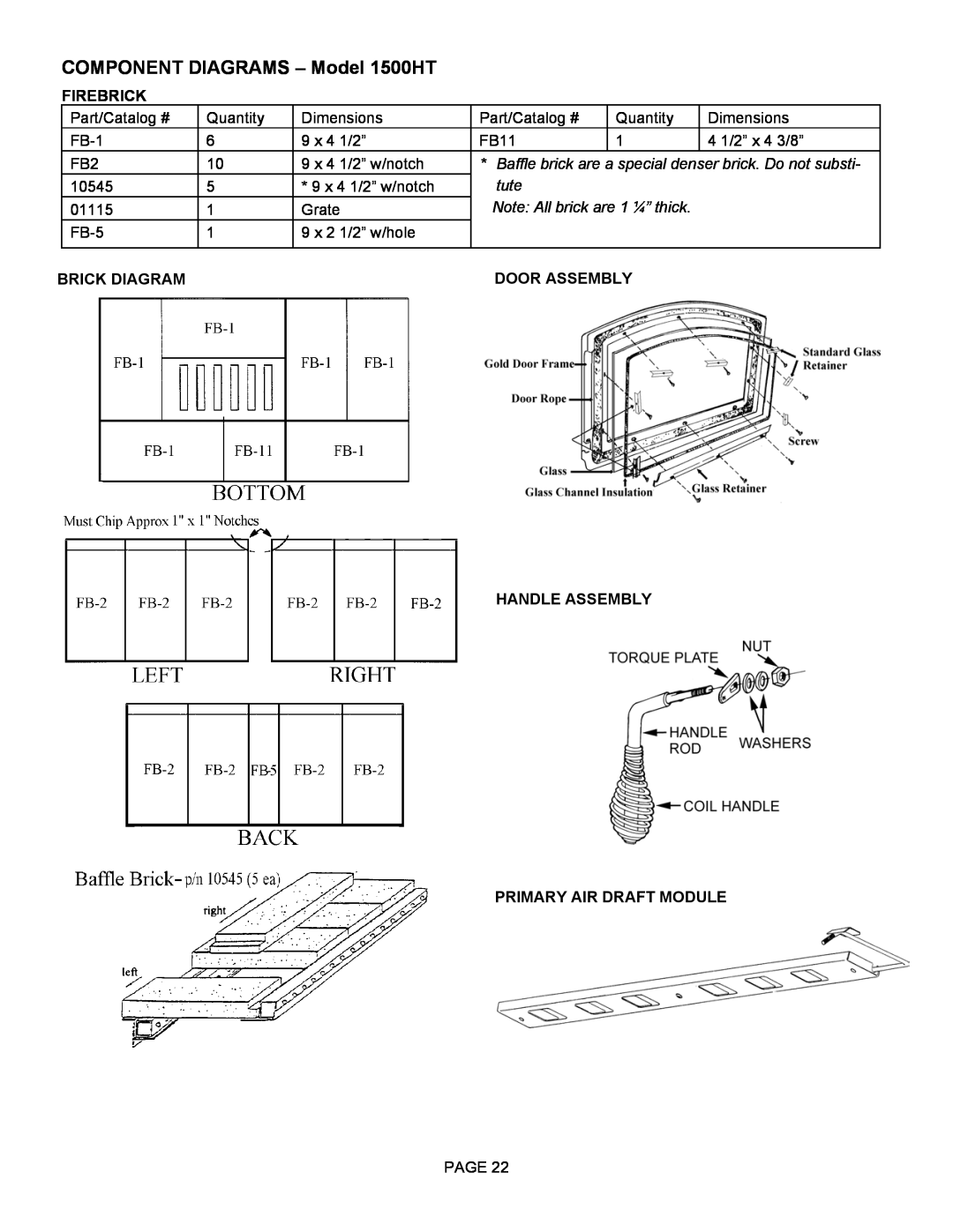 Milwaukee COMPONENT DIAGRAMS - Model 1500HT, tute, Note All brick are 1 ¼” thick, Brick Diagram, Door Assembly 