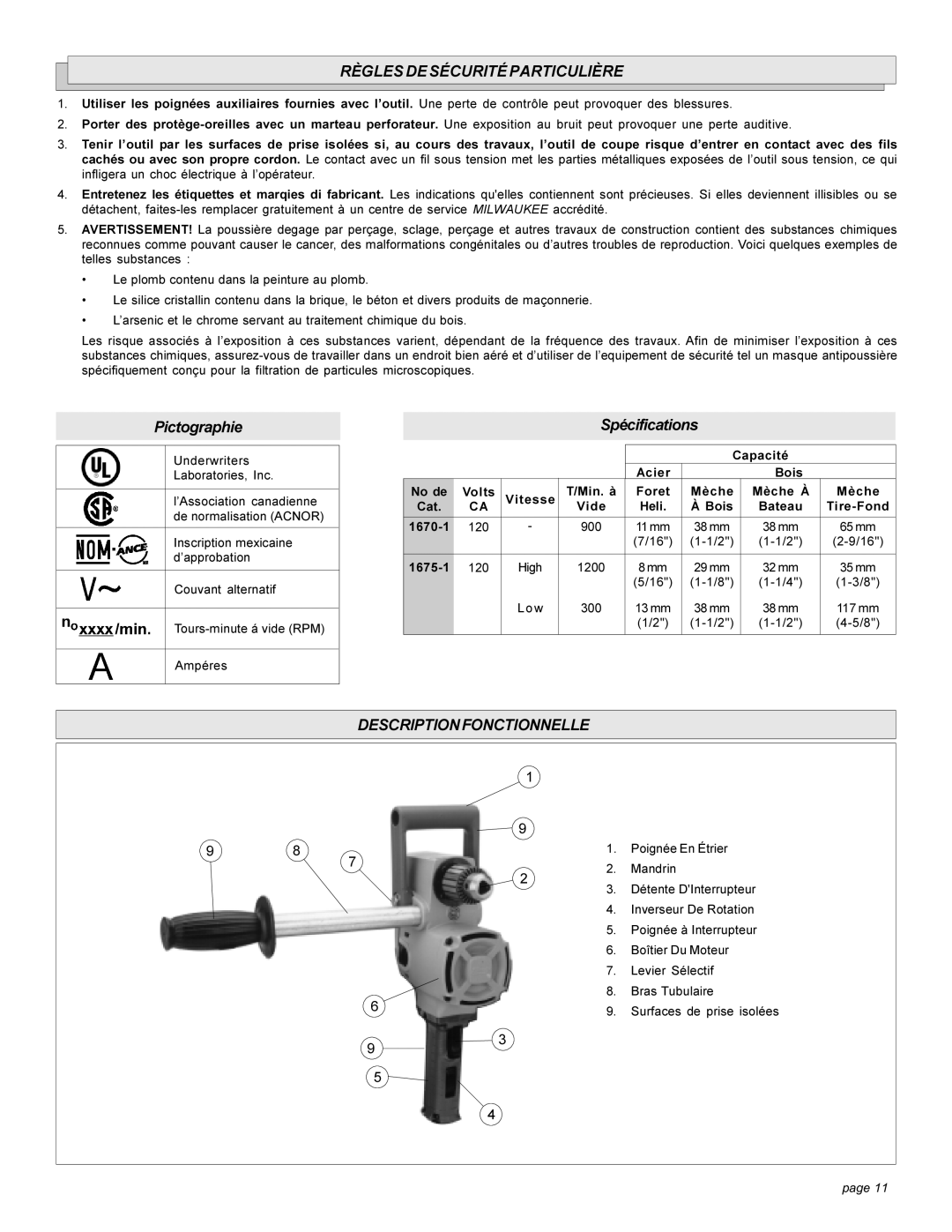 Milwaukee 1670-1 manual Règlesdesécuritéparticulière, Descriptionfonctionnelle 