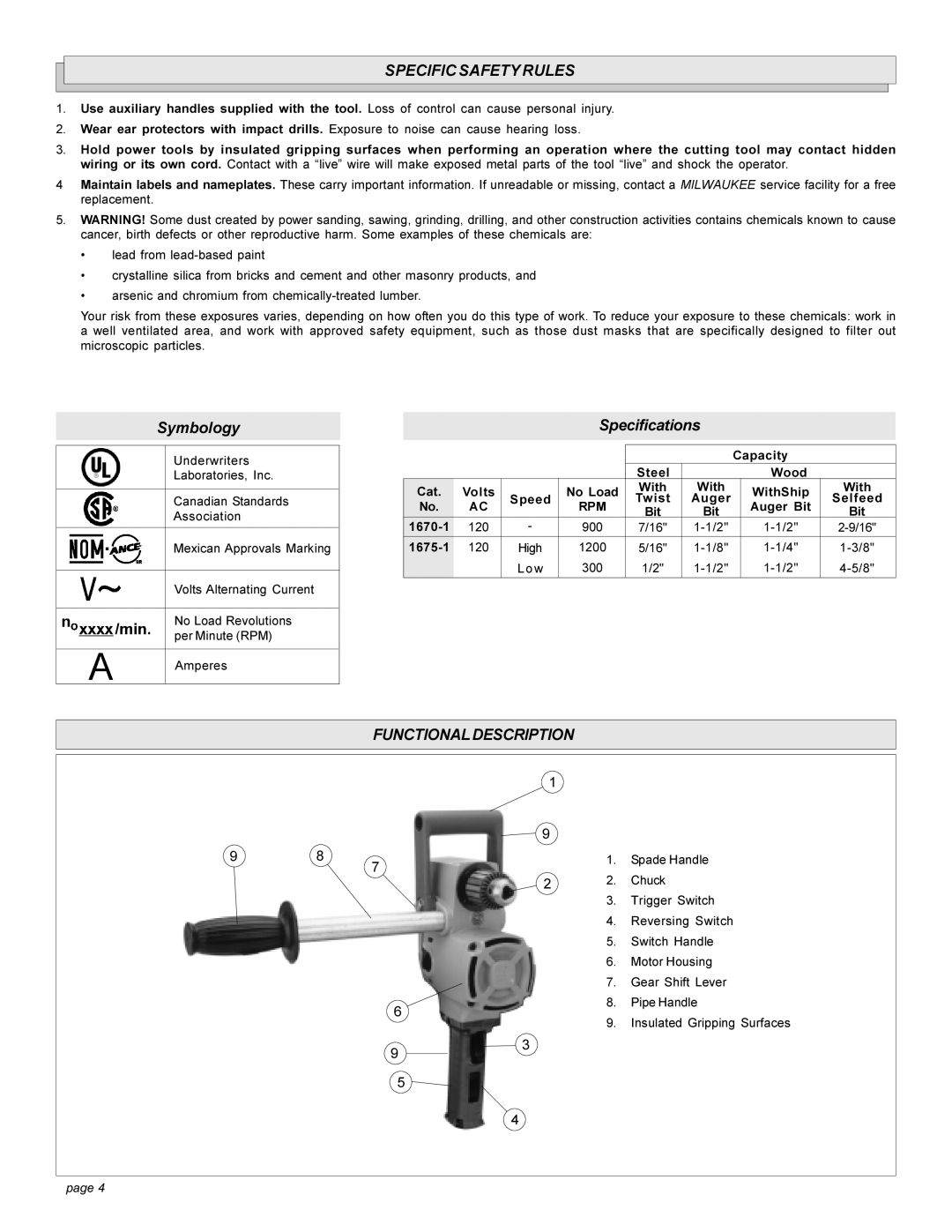 Milwaukee manual Specific Safety Rules, Functionaldescription, Bit Auger Bit 1670-1 120 900 1675-1 High 1200, 300 