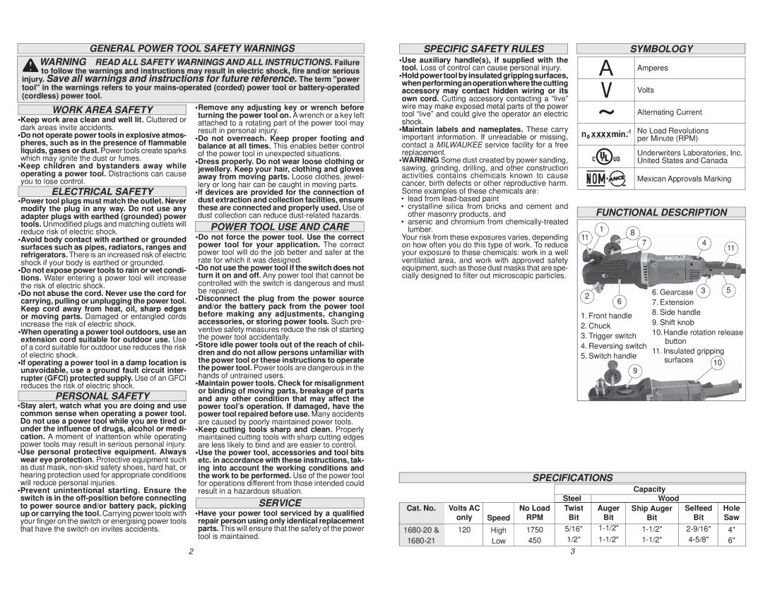 Milwaukee 1680-21 General Power Tool Safety Warnings, Specific Safety Rules, Symbology, Work Area Safety, Personal Safety 