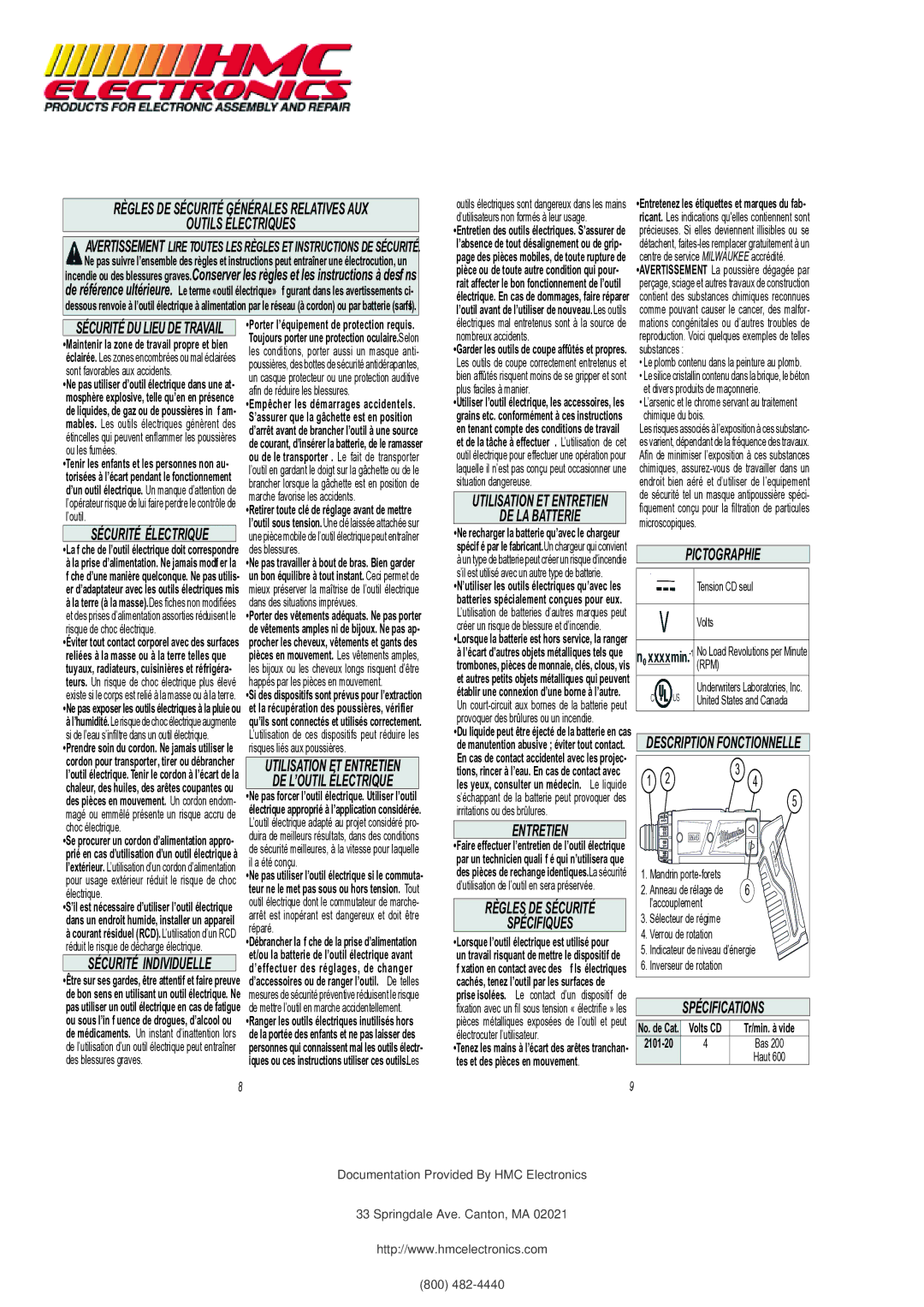 Milwaukee 2101-21 Outils Électriques, DE LA Batterie, Entretien, Spécifiques, Pictographie, Description Fonctionnelle 