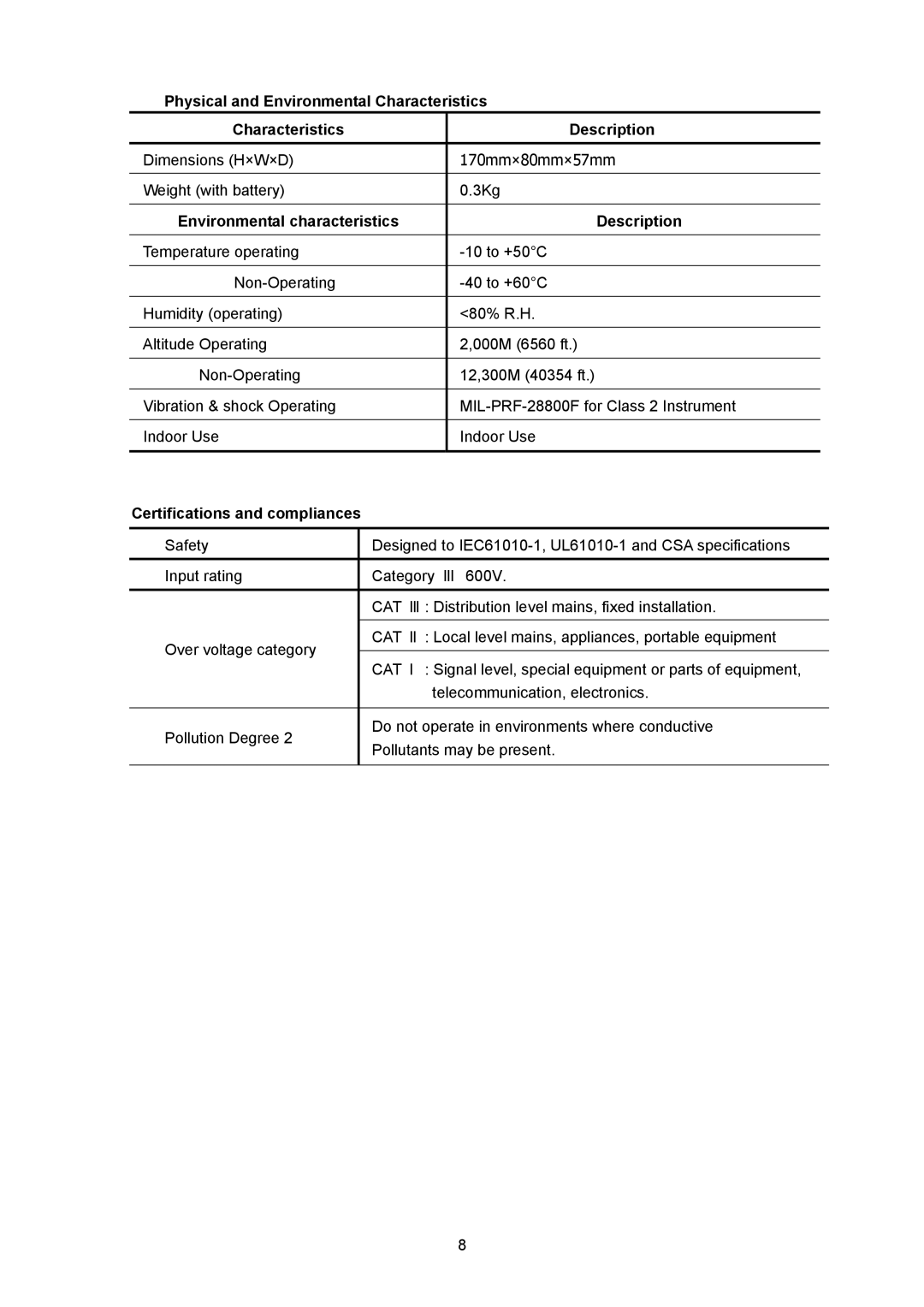 Milwaukee 2216-20 manual Physical and Environmental Characteristics, Description, Environmental characteristics 
