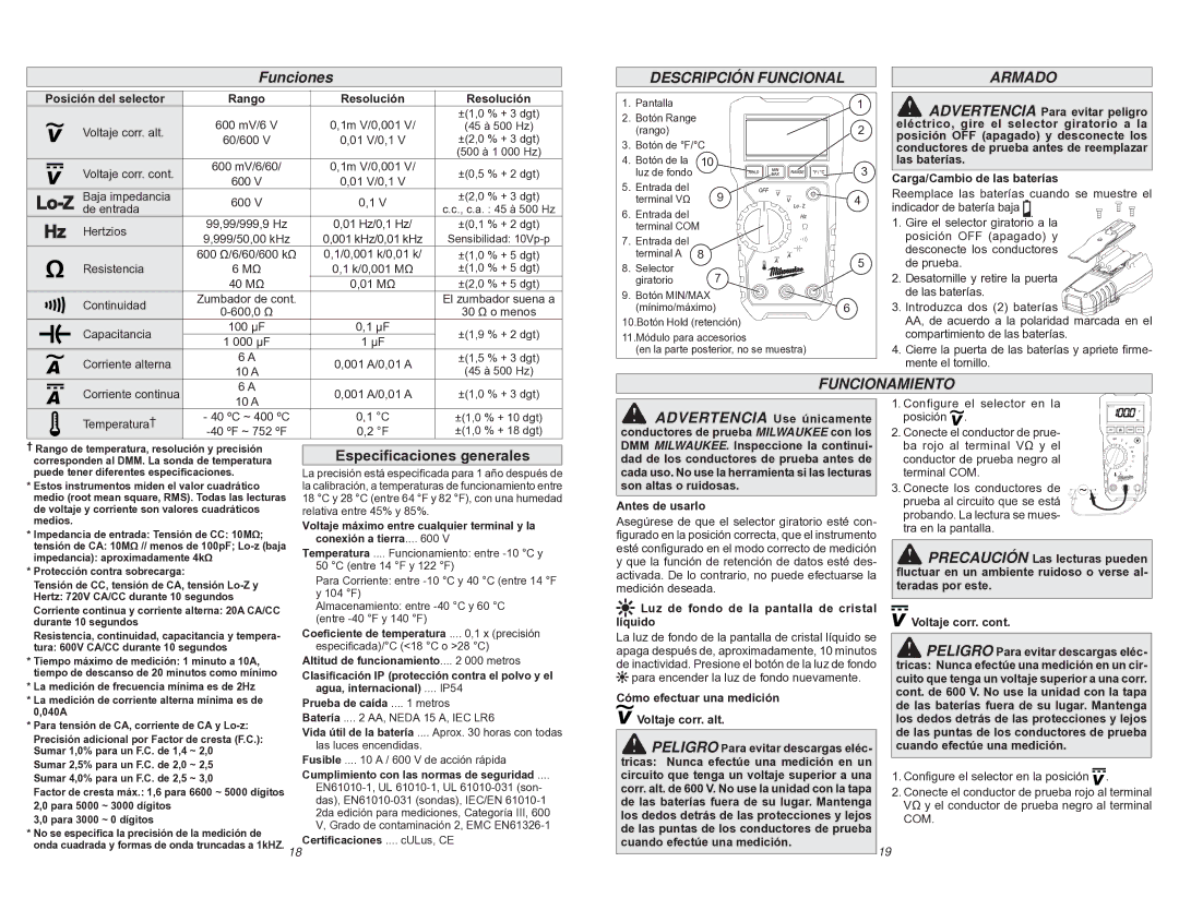 Milwaukee 2217-20 manual Funciones, Descripción Funcional, Armado, Funcionamiento, Especiﬁcaciones generales 