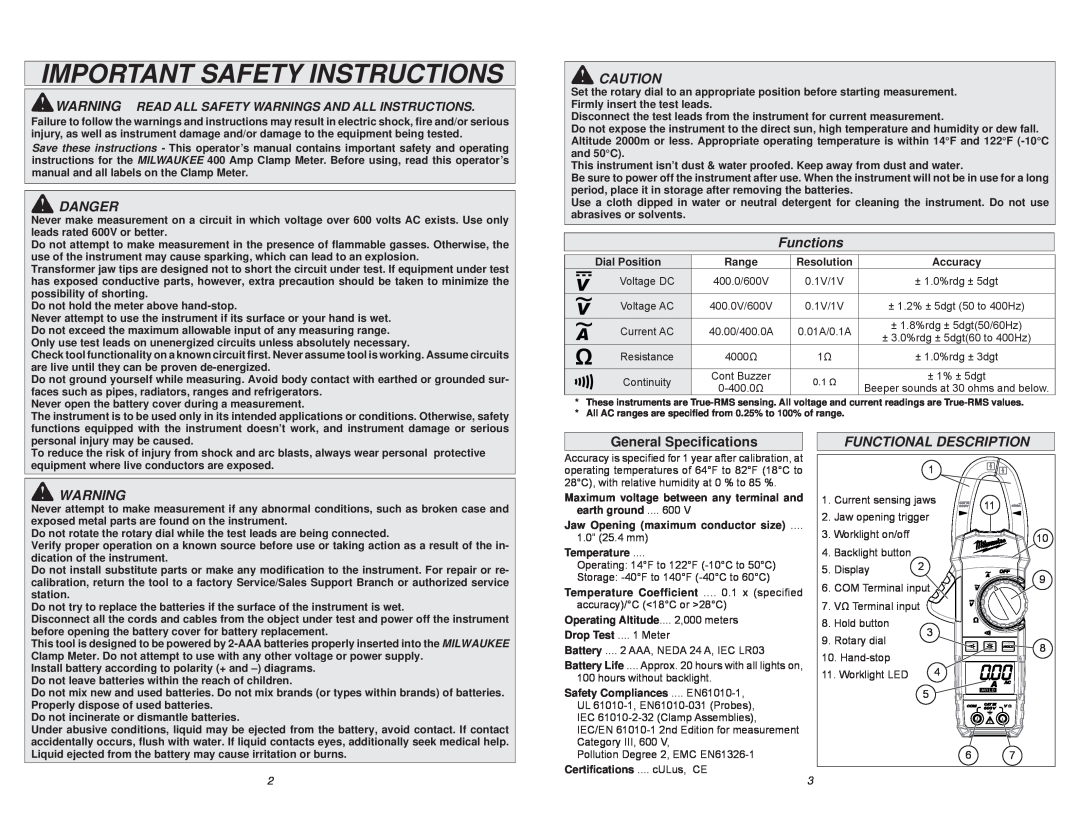 Milwaukee 2235-20 manual Important Safety Instructions, Danger, Functions, General Speciﬁcations, Functional Description 