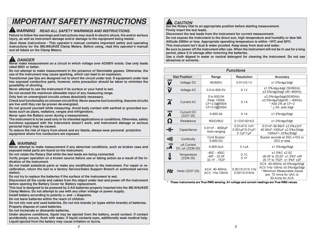 Milwaukee 2237-20, 2236-20 manual Important Safety Instructions, Danger, Functions 