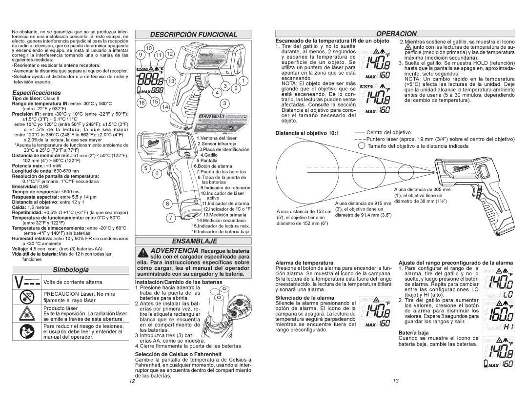 Milwaukee 2265-20 manual Descripción Funcional Operacion, Ensamblaje 