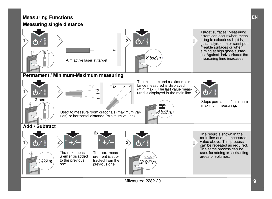 Milwaukee 2282-20 Measuring Functions, Measuring single distance, Permament / Minimum-Maximum measuring, Add / Subtract 