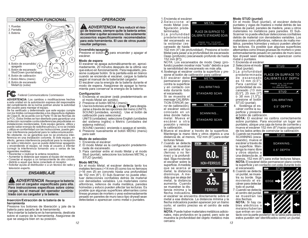 Milwaukee 2291-20 manual Descripción Funcional, Operacion, Ensamblaje 