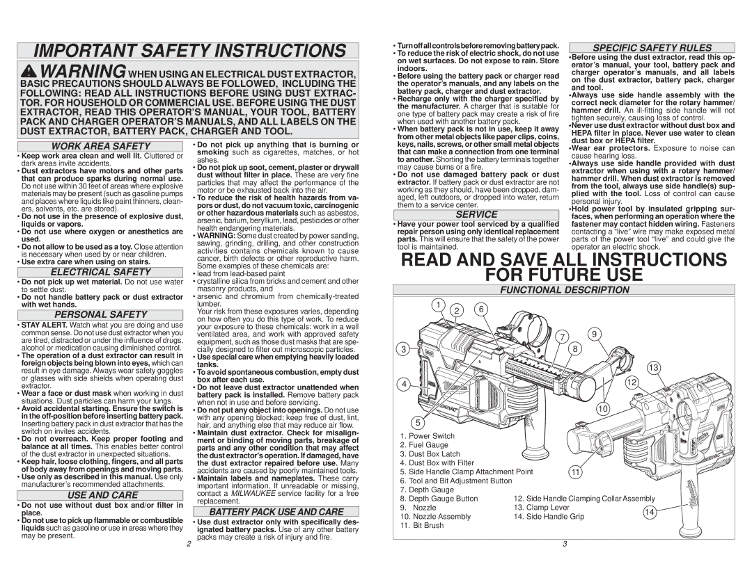 Milwaukee 2306-20 manual Important Safety Instructions 