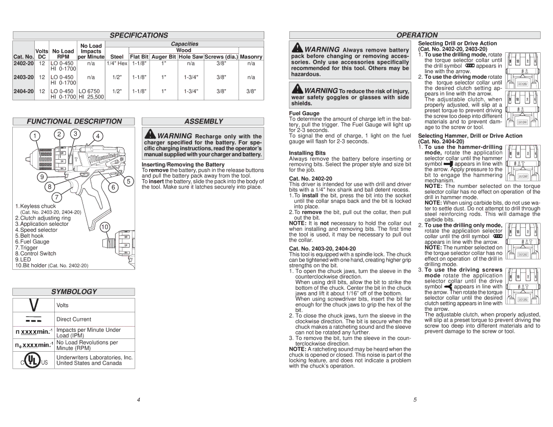 Milwaukee 2404-20, 2402-20, 2403-20 manual Specifications Operation, Functional Description, Assembly, Symbology 