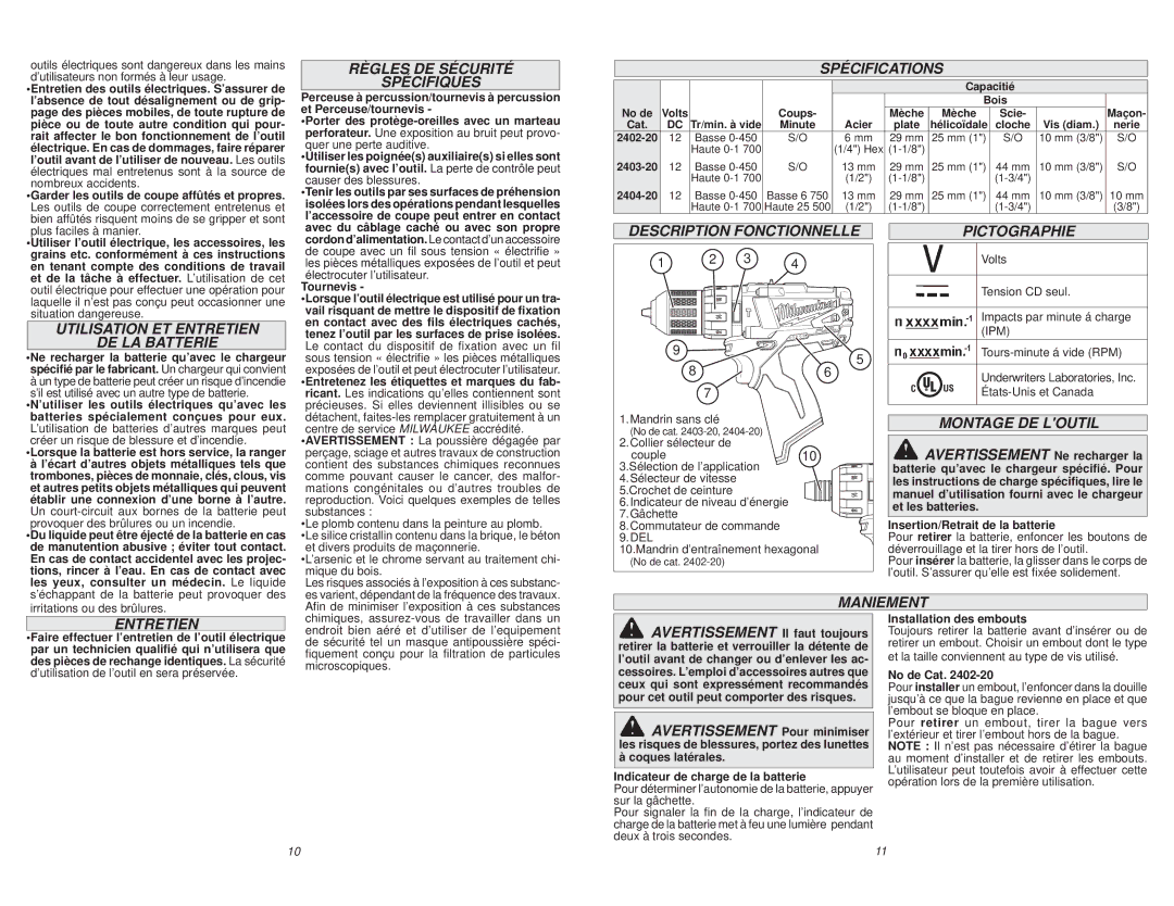 Milwaukee 2404-20 Règles DE Sécurité Spécifiques, Spécifications, Utilisation ET Entretien DE LA Batterie, Pictographie 