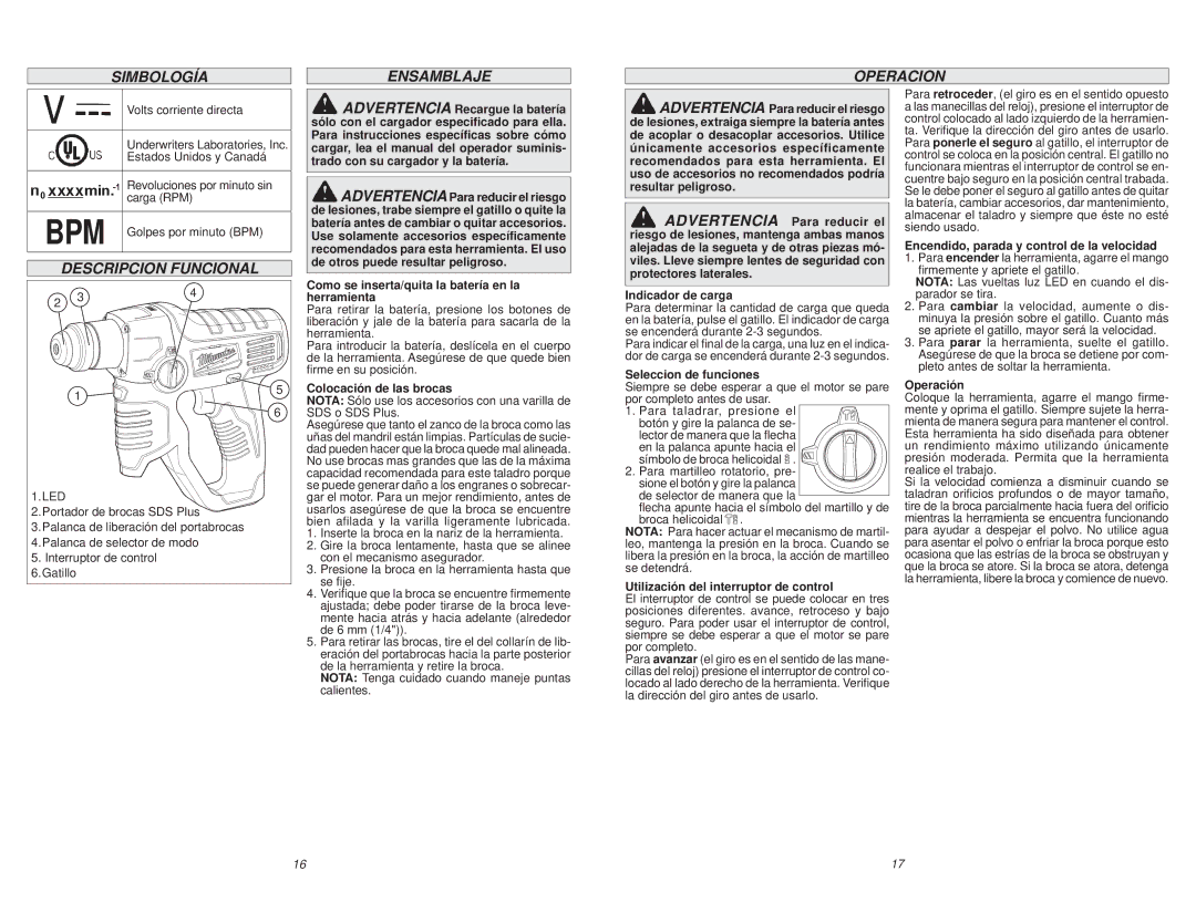 Milwaukee 2412-20 manual Simbología Ensamblaje Operacion, Descripcion Funcional 