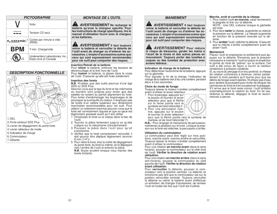 Milwaukee 2416-20 manual Pictographie, Description Fonctionnelle Montage DE L’OUTIL, Maniement 