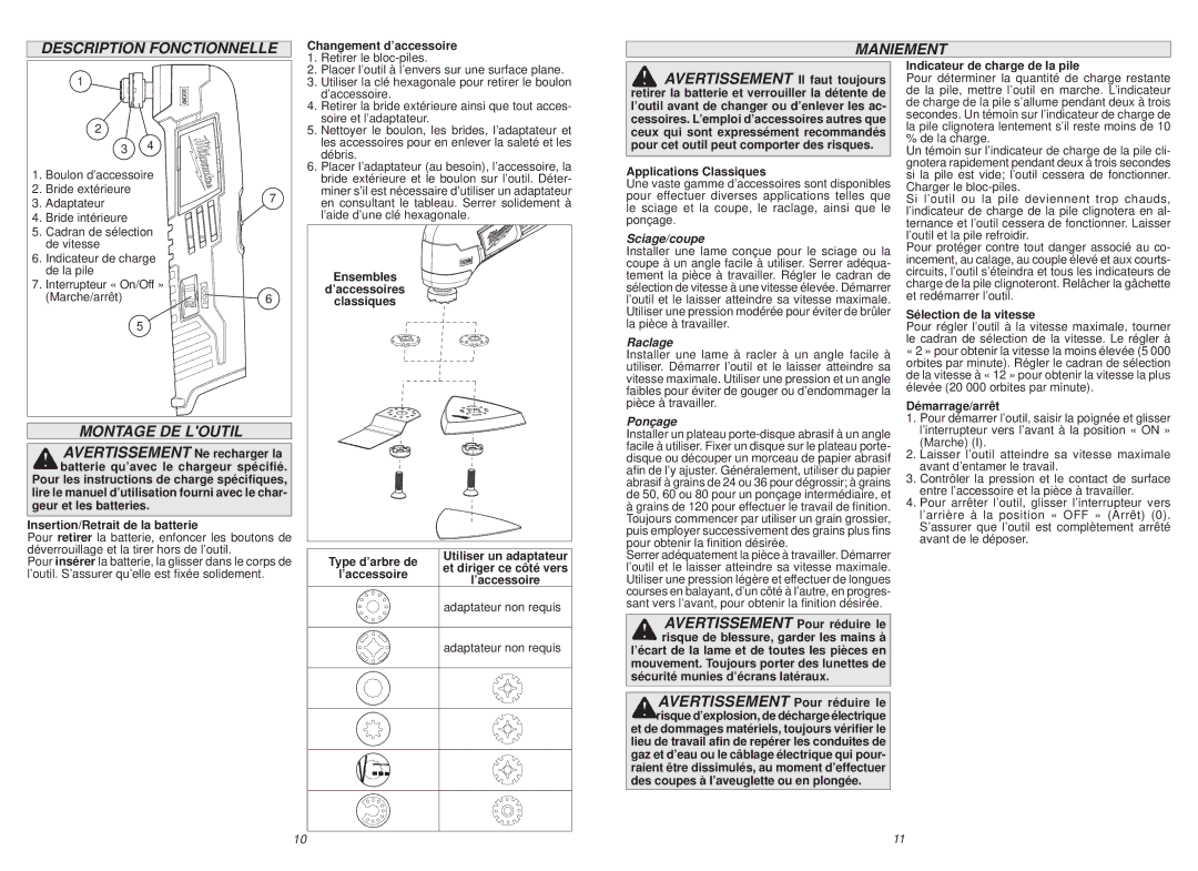 Milwaukee 2426-20 manual Description Fonctionnelle, Maniement, Montage DE Loutil 