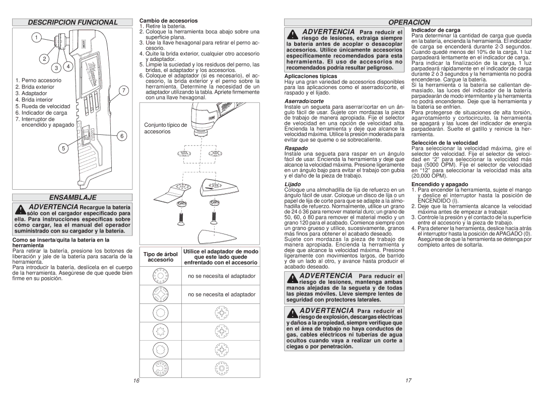 Milwaukee 2426-20 manual Descripcion Funcional, Operacion, Ensamblaje 