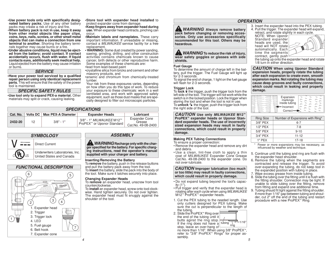 Milwaukee 2432-20 Operation, Service, Specific Safety Rules, Specifications, Symbologyassembly, Functional Description 