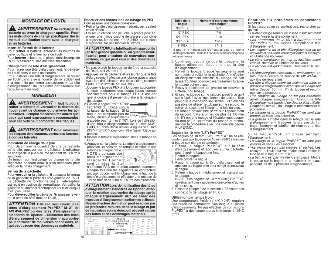 Milwaukee 2432-20 manual Montage DE L’OUTIL, Maniement 