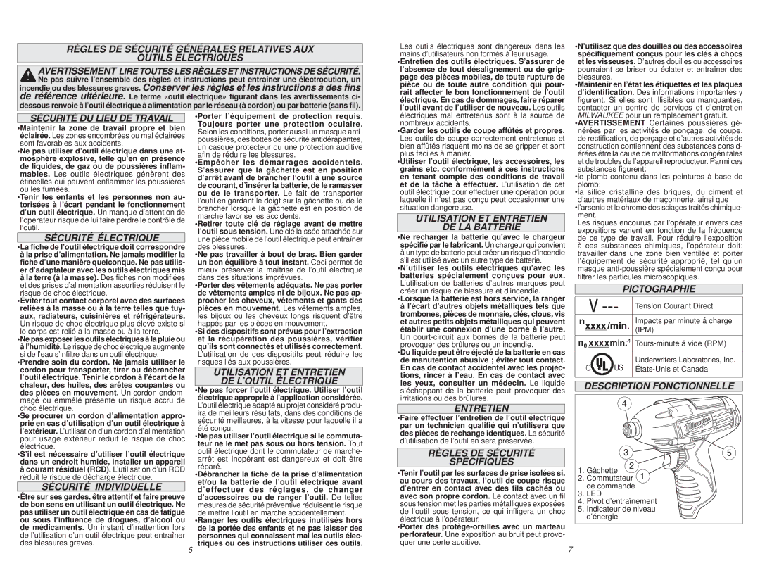 Milwaukee 2451-20 manual Sécurité DU Lieu DE Travail, Sécurité Électrique, Sécurité Individuelle, Entretien, Pictographie 