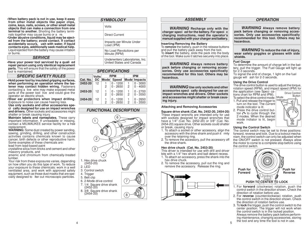 Milwaukee 2454-20 Symbology Assemblyoperation, Service, Specific Safety Rules, Specifications, Functional Description 